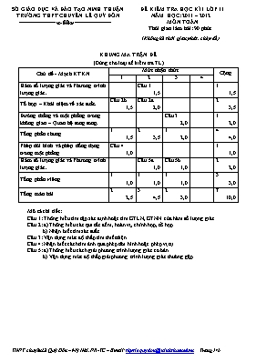 Đề kiểm tra học kì 1 lớp 11 năm học 2011  2012 môn Toán - Trường thpt chuyên Lê Quý Đôn